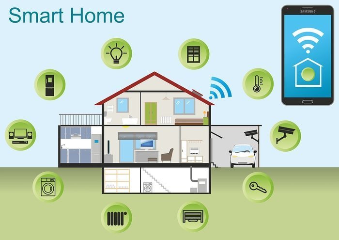 IOT Based Home Automation System