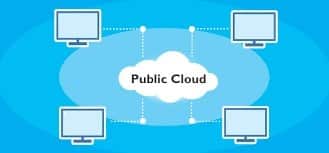  public cloud computing