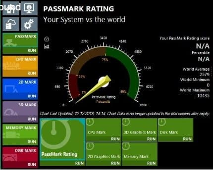 benchmarking software for PC passmark