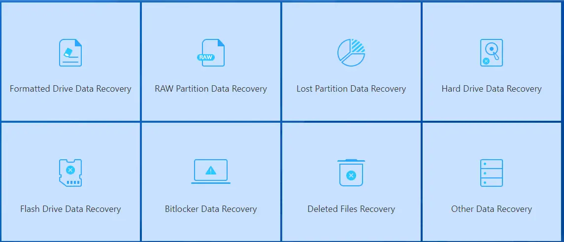 iboysoft Data recovery software