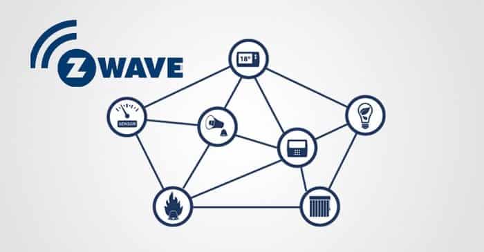Z Wave IoT Protocol
