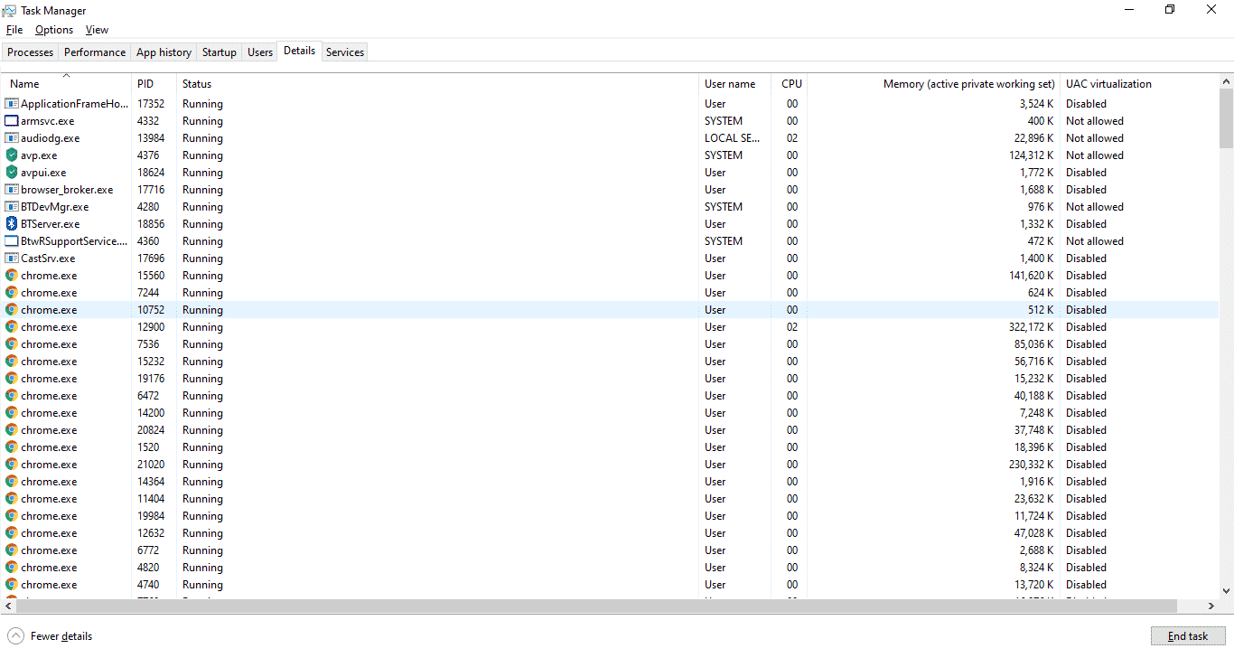 Windows Task Manager details
