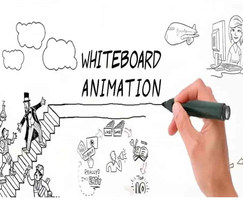 30 Best Whiteboard Animation Software Free & Easy to Use