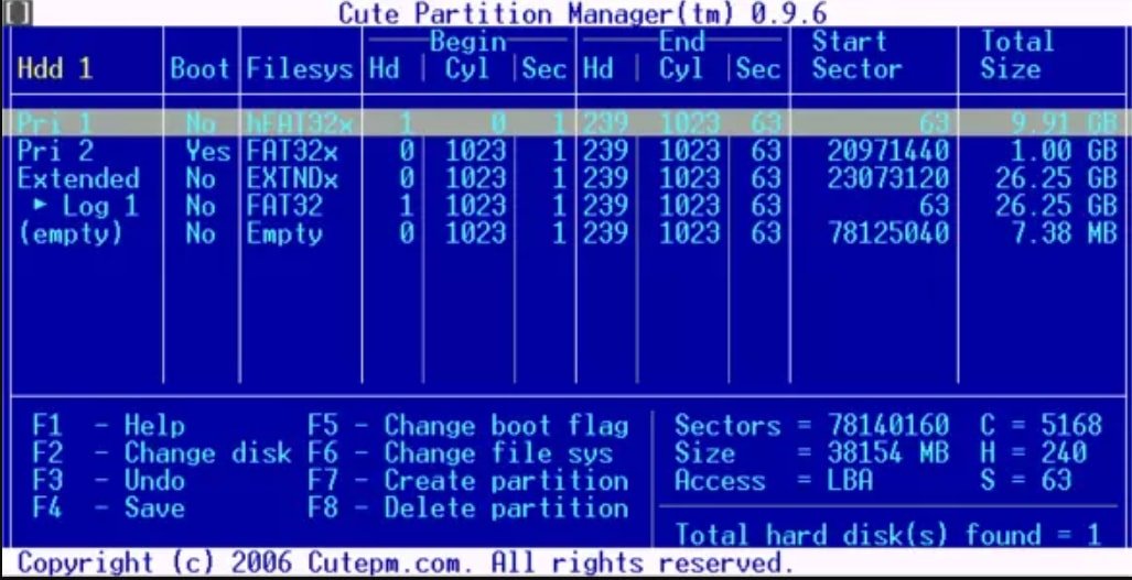 Cute Partition Manager Windows 10