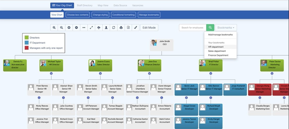 How to Create an Organization Chart in Microsoft Teams