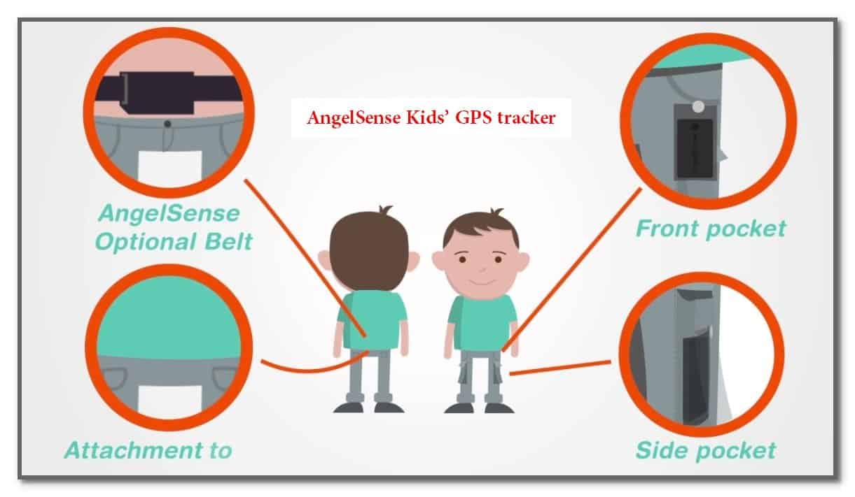 AngelSense Kids’ GPS tracker Best GPS tracker for my kid