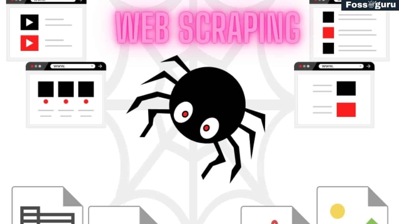 What is Web Scraping