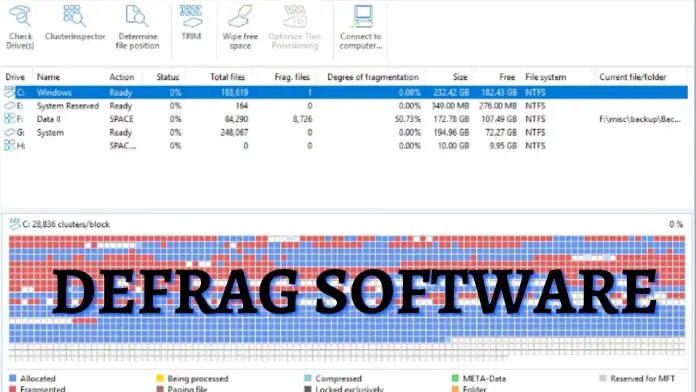 Best Defrag Software for Windows