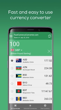 Fast Currency Converter