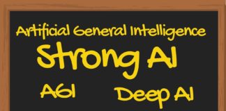 Artificial General Intelligence (AGI)- The Best Strong AI Examples