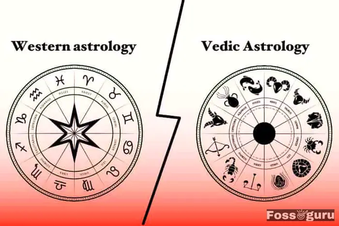 Vedic astrology vs Western astrology