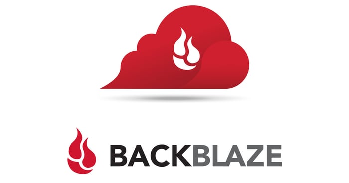 Backblaze Endpoint Backup Solutions