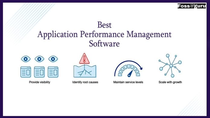 Best 10 Application Performance Management Software
