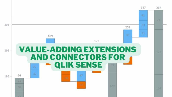 Value-Adding Extensions and Connectors for Qlik Sense