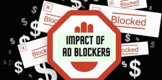 Impact of Ad Blockers
