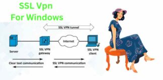 SSL VPN, which stands for "Secure Sockets Layer Virtual Private Network. Find The 15 Best SSL Vpn For Windows.