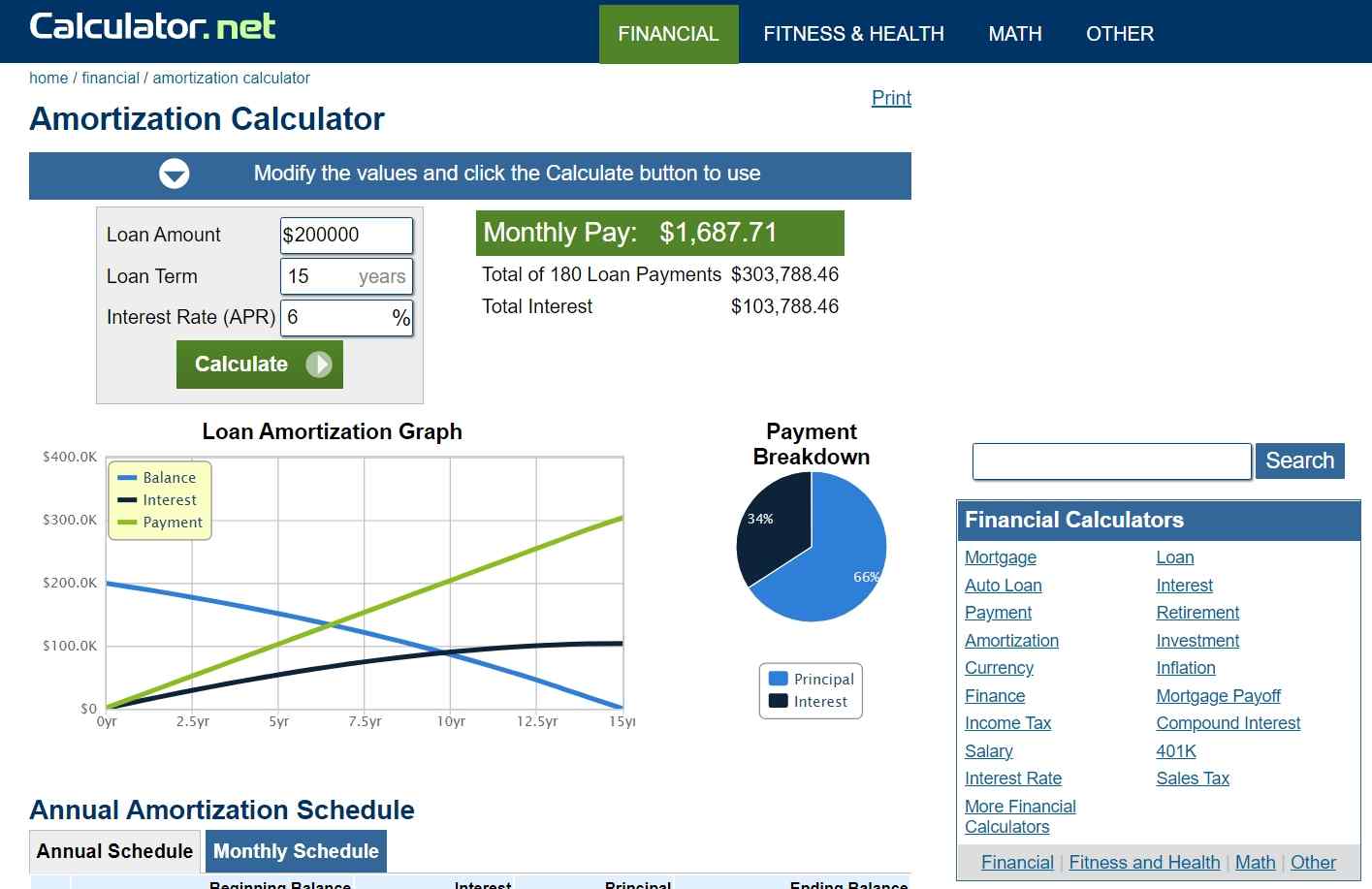 The amortization calculator is one of the most popular software used to determine how much a loan will cost over time.